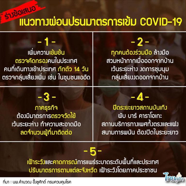 5 กฎเหล็กผ่อนปรนล็อคดาวน์โควิด-19