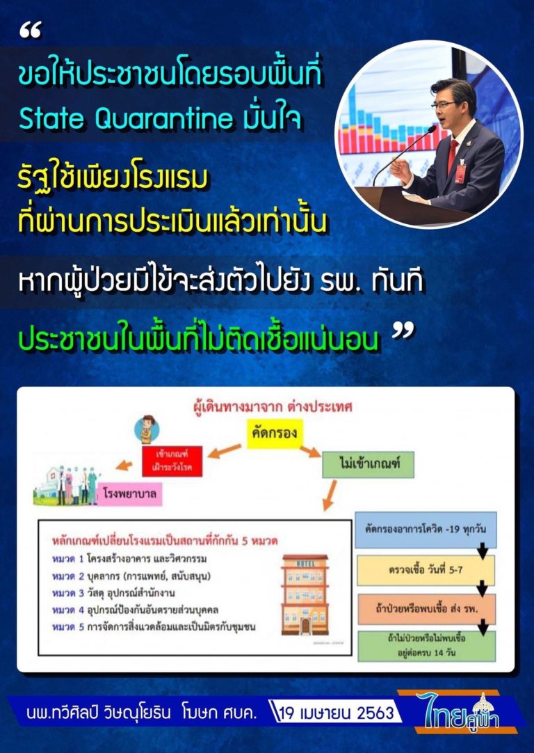 ศบค.ให้ความมั่นใจพื้นที่รอบ State Quarantineปลอดภัย