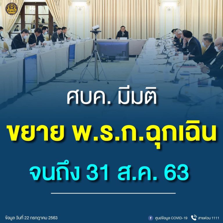 ศบค. มีมติ ขยาย พ.ร.ก.ฉุกเฉิน ทั่วประเทศออกไปอีก 1 เดือน (จนถึงวันที่ 31 สิงหาคม 2563) โดยจะเป็นกฎหมายเชิงป้องกัน เพื่อการแก้ไขปัญหา