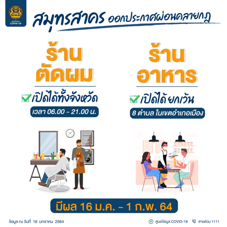 สมุทรสาคร เริ่มผ่อนคลายบางกิจการแล้ว!