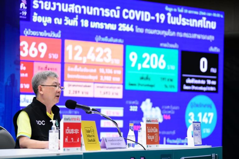 อธิบดีกรมควบคุมโรคย้ำผู้สูงอายุหากติดโควิด 19 เสี่ยงอาการรุนแรง ขอคนในครอบครัวเข้มมาตรการป้องกัน