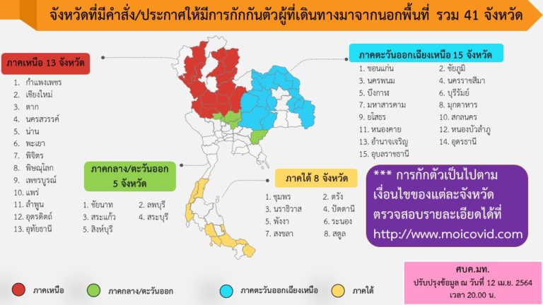 จังหวัดที่มีคําสั่ง/ประกาศให้มีการกักกันตัวผู้ที่เดินทางมาจากนอกพื้นที่ รวม 41 จังหวัด อัพเดทข้อมูล 12 เม.ย 2564 เวลา 20.00 น.