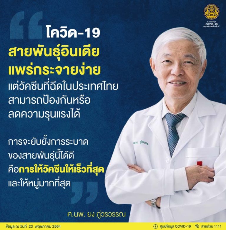 หมอยงย้ำควบคุมระบาดโควิด-19 ต้องเร่งฉีดวัคซีนให้เร็วและครอบคลุมให้มากที่สุด ระบุวัคซีนที่ฉีดในไทยสามารถป้องกันและลดความรุนแรงของโควิด-19 ได้