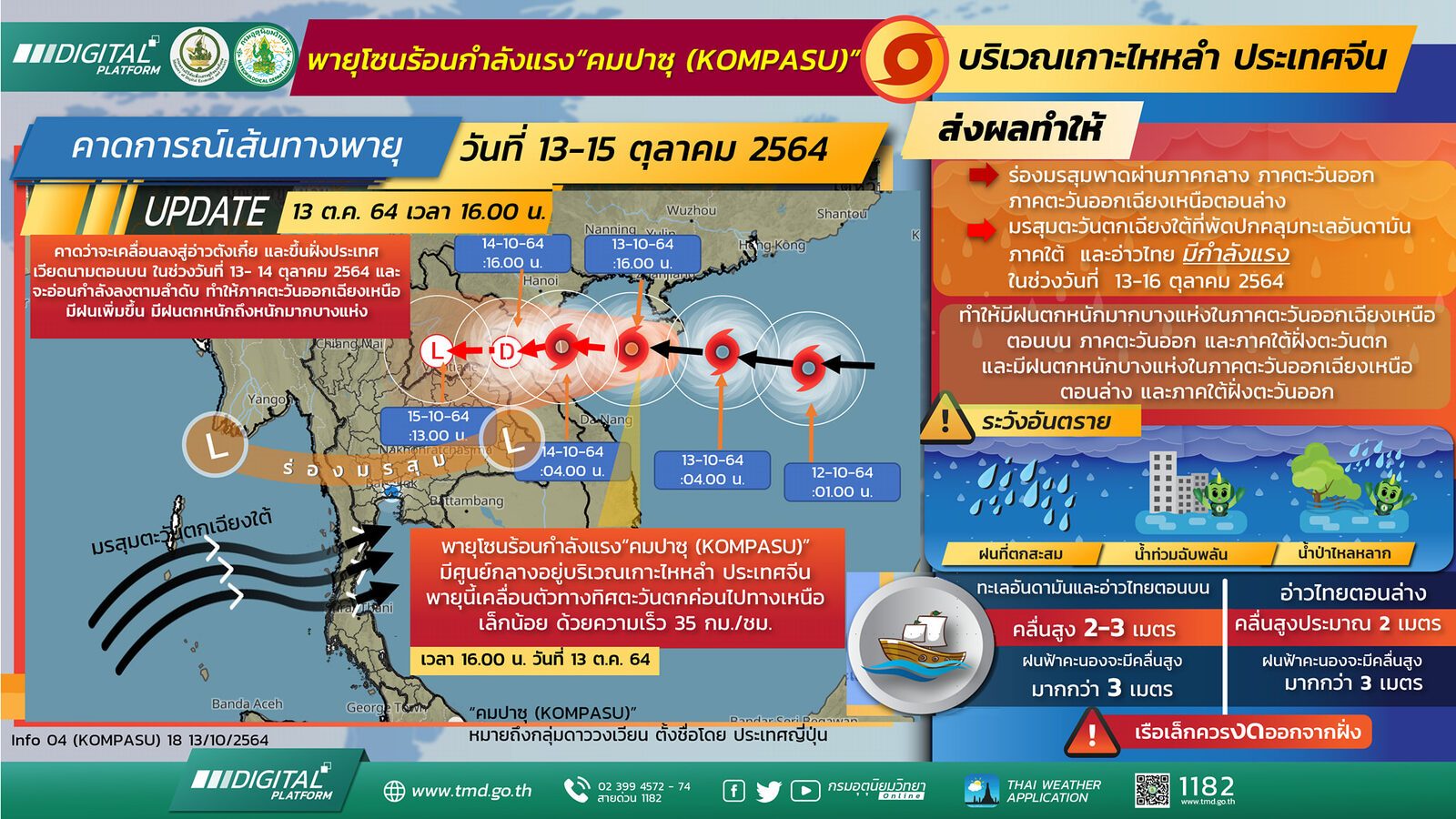 ประกาศกรมอุตุนิยมวิทยา”พายุ “คมปาซุ”ฉบับที่ 7 ลงวันที่ 13 ตุลาคม 2564