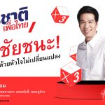 “สุรชาติ”พรรคเพื่อไทยชนะเลือกตั้งซ่อมกทม.เขต 9 ทิ้งห่าง “สรัลรัศมิร์”พรรคพลังประชารัฐที่เข้ามาลำดับที่ 4 มีผู้มาใช้สิทธิ 52.68%