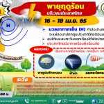 ประกาศกรมอุตุนิยมวิทยา “พายุฤดูร้อนบริเวณประเทศไทย (มีผลกระทบตั้งแต่วันที่ 16-18 เมษายน 2565)” ฉบับที่ 1 ลงวันที่ 14 เมษายน 2565
