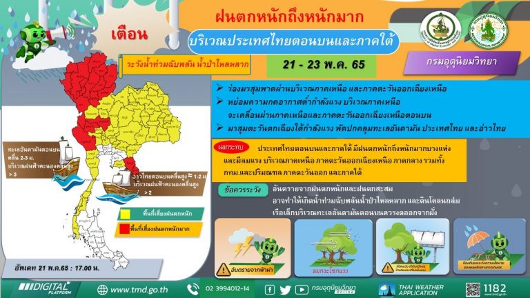 กรมอุตุฯเตือนกทม.ฝนตก 60% ของพื้นที่ พกร่มออกมาใช้สิทธิเลือกตั้งผู้ว่าฯกทม. และส.ก. 22 พฤษภาคม