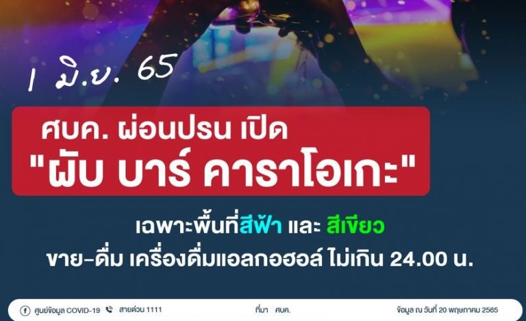 ดีเดย์ 1 มิถุนาฯศบค.ปรับระดับพื้นที่สถานการณ์ทั่วราชอาณาจักร&nbsp; เปิดผับ-บาร์-คาราโอเกะ &nbsp;