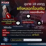 เจ้าหน้าที่ตำรวจแนะนำวิธีรับมือ “แก๊งหลอกโอนเงิน” ขอให้ประชาชนยึดหลัก “เอะใจ – ตรวจสอบ – มีสติ” หากพบการกระทำผิด แจ้งความออนไลน์ได้ที่ www.thaipoliceonline.com