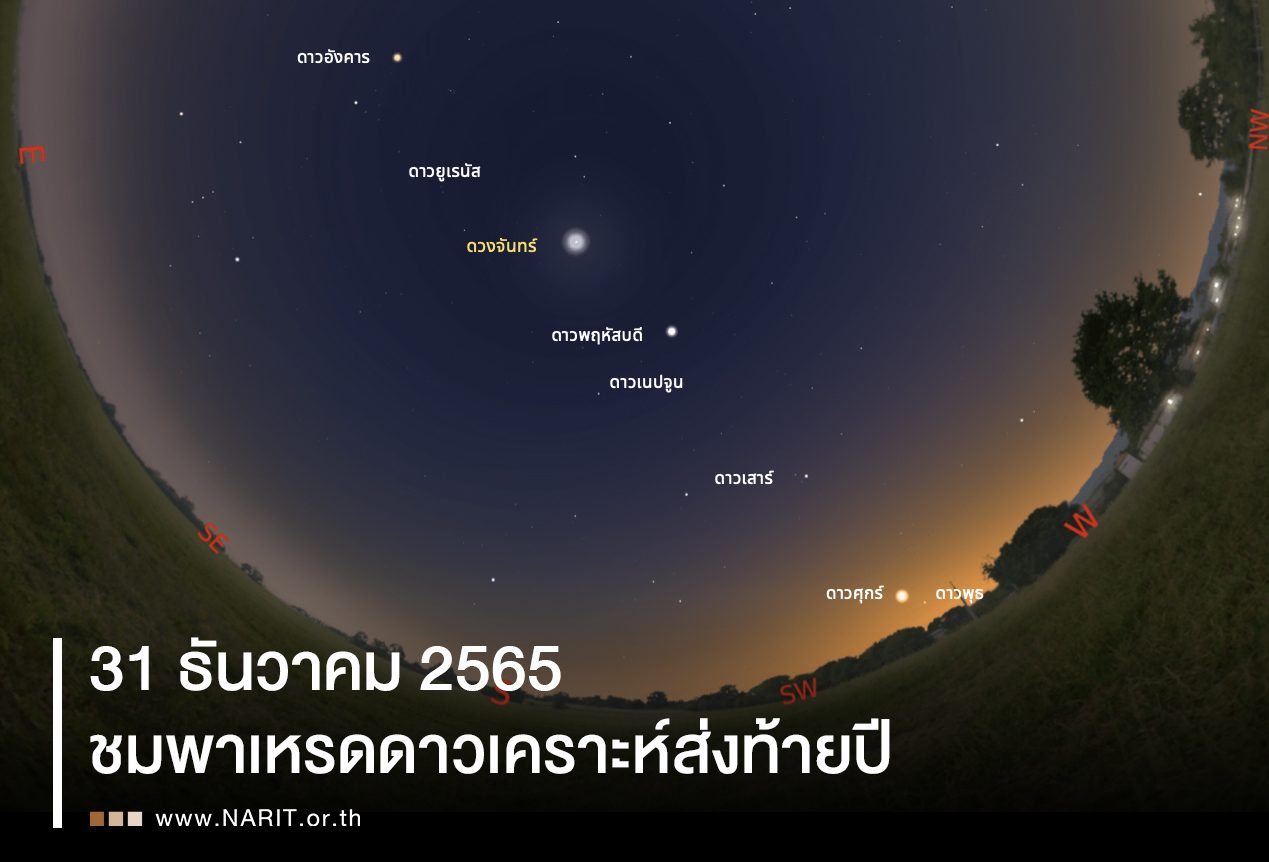 สดร. ชวนส่งท้ายปีเก่า ดูดาวเคราะห์ 7 ดวง เรียงกันเป็นแนวบนท้องฟ้า