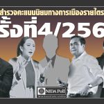 นิด้าโพลยังนิยม”อุ๊งอิ๊งค์” พรรครวมไทยสร้างชาติคะแนนแรง