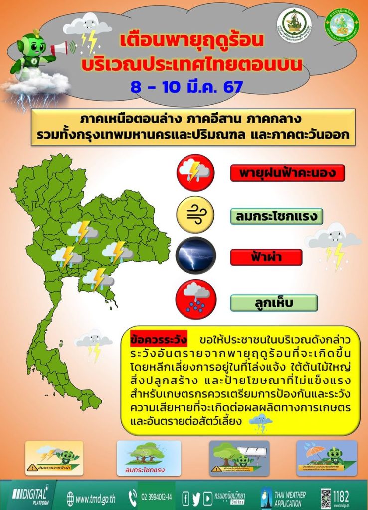กรมอุตุนิยมวิทยาเตือนระวังอันตรายจากพายุฤดูร้อนที่ ให้หลีกเลี่ยงการอยู่ในที่โล่งแจ้ง ใต้ต้นไม้ใหญ่ สิ่งปลูกสร้างและป้ายโฆษณาที่ไม่แข็งแรง กรมอุตุนิยมวิทยาเตือนระวังอันตรายจากพายุฤดูร้อนที่ ให้หลีกเลี่ยงการอยู่ในที่โล่งแจ้ง ใต้ต้นไม้ใหญ่ สิ่งปลูกสร้างและป้ายโฆษณาที่ไม่แข็งแรง
