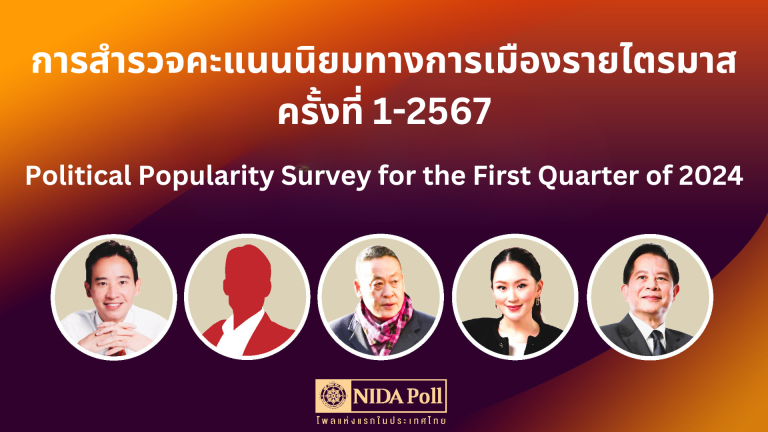 นิด้าโพลชี้คนยังหนุน “พิธา” เป็นนายกรัฐมนตรี มาเป็นอันดับ 1 ความนิยมเพิ่มขึ้นจากการสำรวจครั้งก่อน ส่วนอันดับ 2 ยังหาคนที่เหมาะสมไม่ได้ ขณะที่ “เศรษฐา”อยู่อันดับ 3