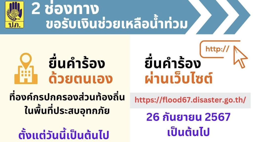 เปิด 2 ช่องทาง ยื่นคำร้องขอรับเงินช่วยเหลือ 'น้ำท่วม' ทั้งแบบ Online และ Onsite เปิด 2 ช่องทาง ยื่นคำร้องขอรับเงินช่วยเหลือ 'น้ำท่วม' ทั้งแบบ Online และ Onsite