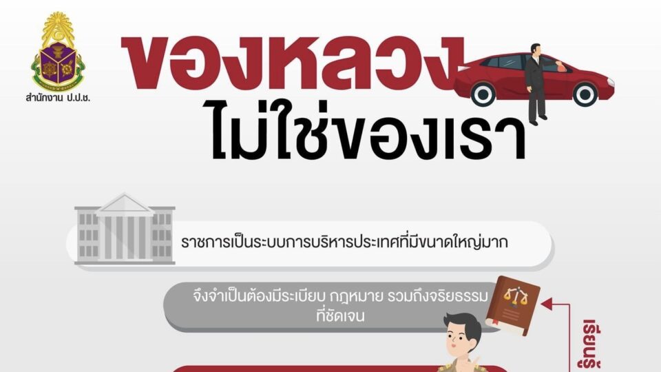 📍 เกร็ดความรู้…สู้ทุจริต‼ตัวอย่างของคดีทุจริตที่คณะกรรมการ ป.ป.ช. ได้มีมติชี้มูลและเป็นตัวอย่างของการทุจริตคอร์รัปชันในวงราชการ นำมาเสนอ เพื่อเป็นประโยชน์ต่อสังคม
