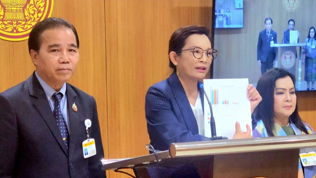 อนุกมธ.คลัง วุฒิสภา คาดจัดเก็บรายได้ปี 68 ต่ำกว่าเป้า แนะรัฐชะลอใช้งบไม่จำเป็น อนุกมธ.คลัง วุฒิสภา คาดจัดเก็บรายได้ปี 68 ต่ำกว่าเป้า แนะรัฐชะลอใช้งบไม่จำเป็น