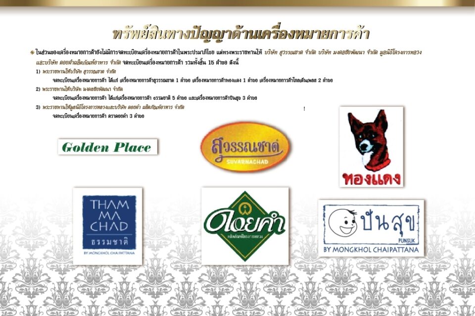 กรมทรัพย์สินทางปัญญา น้อมรำลึกในพระมหากรุณาธิคุณ ในหลวงรัชกาลที่ 9 “กษัตริย์นักสร้างสรรค์ทรัพย์สินทางปัญญา” กรมทรัพย์สินทางปัญญา น้อมรำลึกในพระมหากรุณาธิคุณ ในหลวงรัชกาลที่ 9 “กษัตริย์นักสร้างสรรค์ทรัพย์สินทางปัญญา”