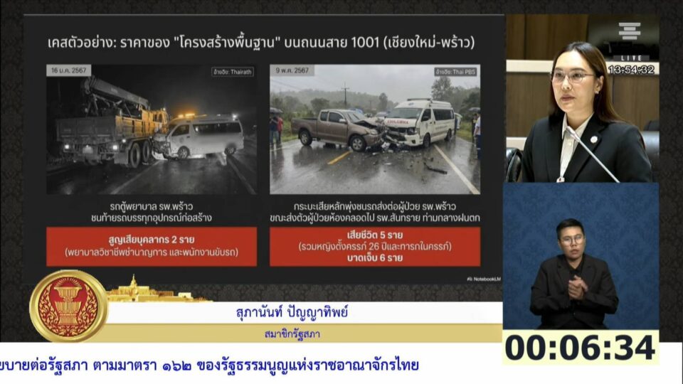 "สุภานันท์" ชี้นโยบายรัฐบาลดี แต่ไม่ถึงคนชายขอบ โอดคนดอยเข้าไม่ถึงไฟฟ้า-ถนน-เน็ต แนะเร่งขยายสาธารณูปโภคพื้นฐาน “สุภานันท์” ชี้นโยบายรัฐบาลดี แต่ไม่ถึงคนชายขอบ โอดคนดอยเข้าไม่ถึงไฟฟ้า-ถนน-เน็ต แนะเร่งขยายสาธารณูปโภคพื้นฐาน