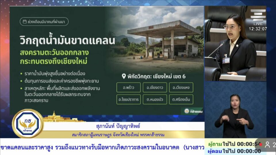"สุภานันท์" จี้รัฐแก้น้ำมันแพง-ปุ๋ยพุ่ง ชงรื้อโครงสร้างราคา-ผุดคลังยุทธศาสตร์ชาติ "เอกนัฏ" โวกลางสภา งัดยาแรงรีดเงินโรงกลั่นหมื่นล้านสยบน้ำมันแพง" “สุภานันท์” จี้รัฐแก้น้ำมันแพง-ปุ๋ยพุ่ง ชงรื้อโครงสร้างราคา-ผุดคลังยุทธศาสตร์ชาติ “เอกนัฏ” โวกลางสภา งัดยาแรงรีดเงินโรงกลั่นหมื่นล้านสยบน้ำมันแพง”