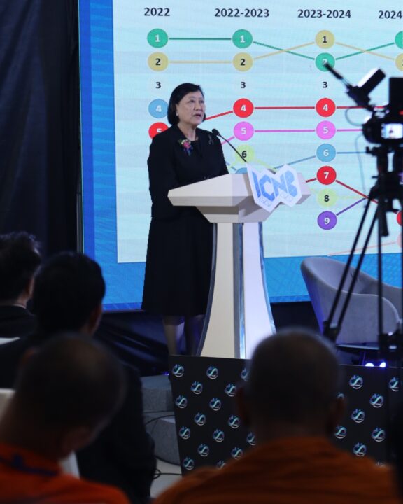 “ฮาร์วาร์ด” แชมป์ 5 ปีซ้อน ดัชนีมหา’ลัยสร้างชาติ “จุฬาฯ” รั้งอันดับ 1 ของไทย “ฮาร์วาร์ด” แชมป์ 5 ปีซ้อน ดัชนีมหา’ลัยสร้างชาติ “จุฬาฯ” รั้งอันดับ 1 ของไทย