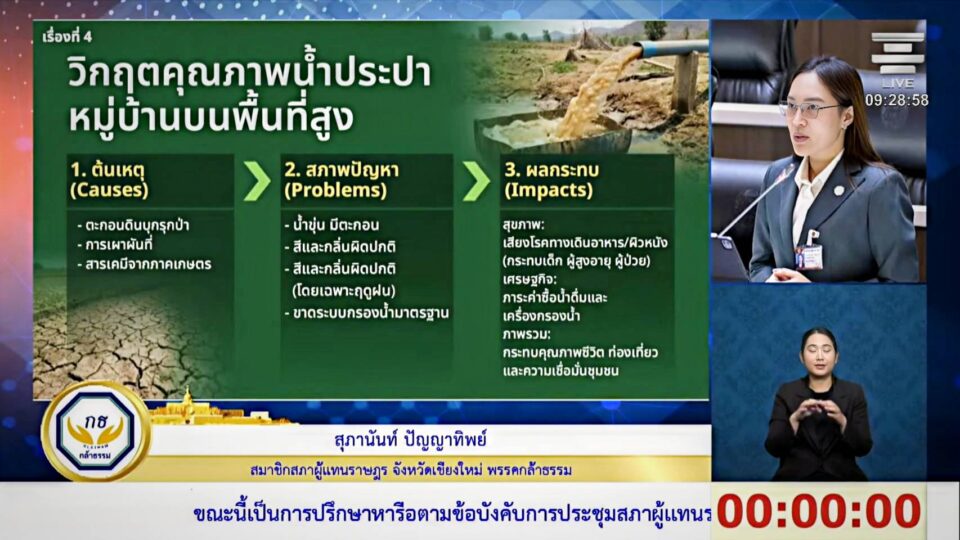 "สุภานันท์" ห่วงประปาขุ่น-ปนเคมี จี้กระทรวงทรัพย์ฯ อัดงบด่วน! ชูโมเดล "เวียงพร้าว" เจาะบาดาลดึงน้ำสะอาดคืนคุณภาพชีวิตชาวเชียงใหม่ “สส.สุภานันท์” ห่วงประปาขุ่น-ปนเคมี จี้กระทรวงทรัพย์ฯ อัดงบด่วน!