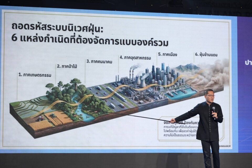 “วีระศักดิ์”ย้ำหยุดฝุ่น ไทยต้องลงมือทำ “วีระศักดิ์”ย้ำหยุดฝุ่น ไทยต้องลงมือทำ